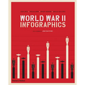 World War II: Infographics - Hardcover