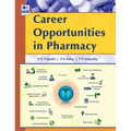 Career Opportunities in Pharmacy - Hardcover