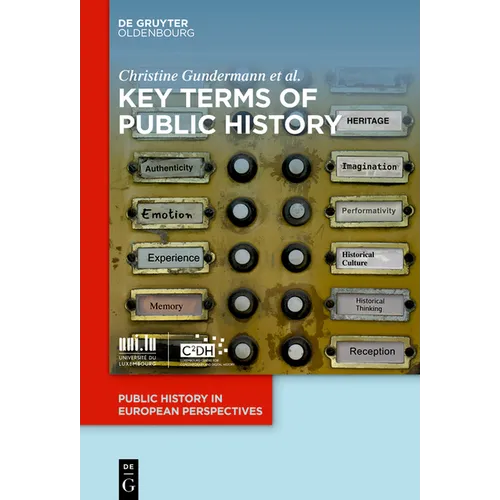 Key Terms of Public History - Hardcover
