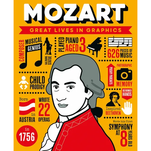 Great Lives in Graphics: Mozart - Hardcover
