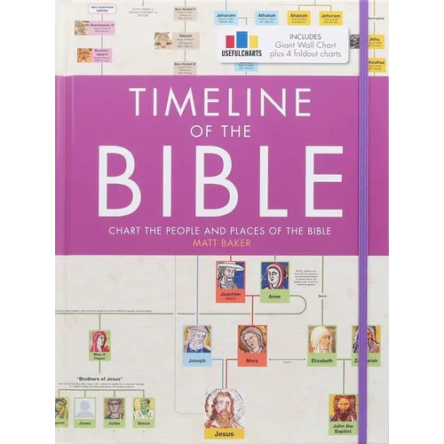 Timeline of the Bible - Hardcover