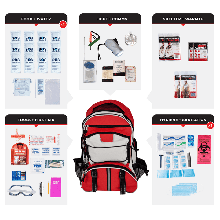 Emergency & Survival Kits