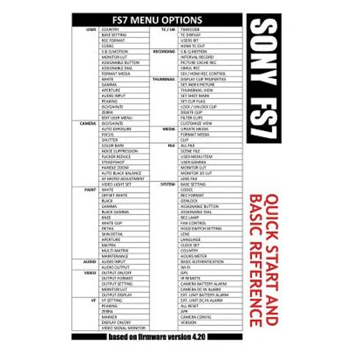 SONY FS7 / Quick Start and Basic Reference - Paperback