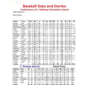 Baseball Stats and Stories: Confessions of Tabletop Simulation Gamer - Paperback