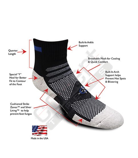 Blue Line Quarter Sock