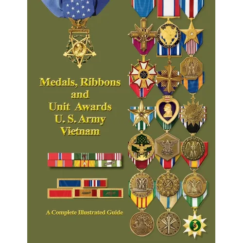 Army Uniform & Insignia References