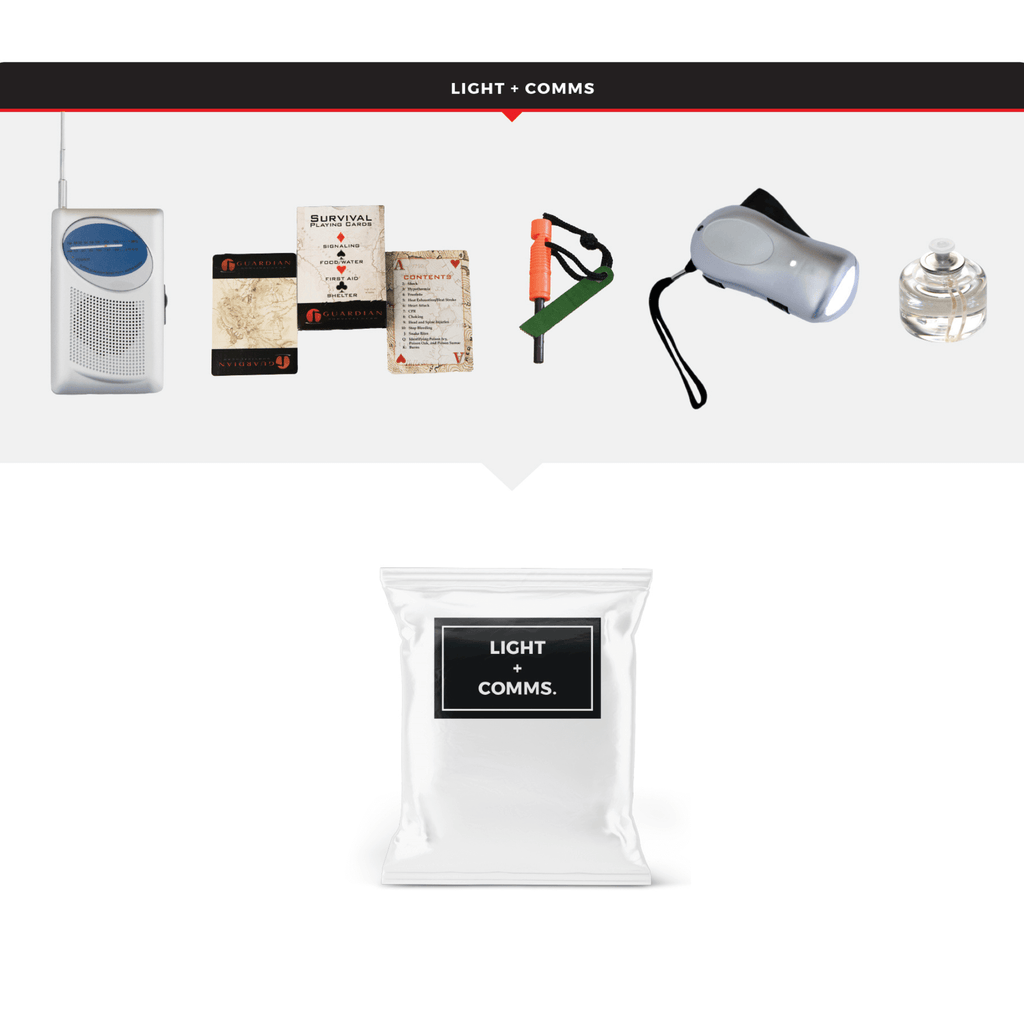 WSK Essential Survival Kit for Up To 2 People plus Bucket and Lid