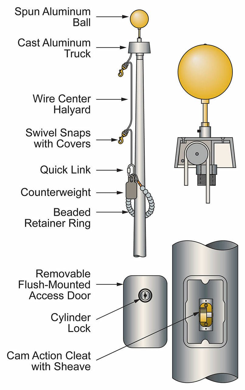 Internal Halyard Flagpoles