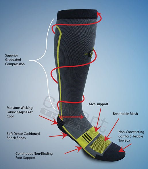 Endurance Graduated Compression Sock