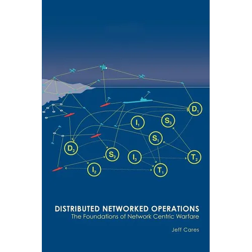 Distributed Networked Operations: The Foundations of Network Centric Warfare