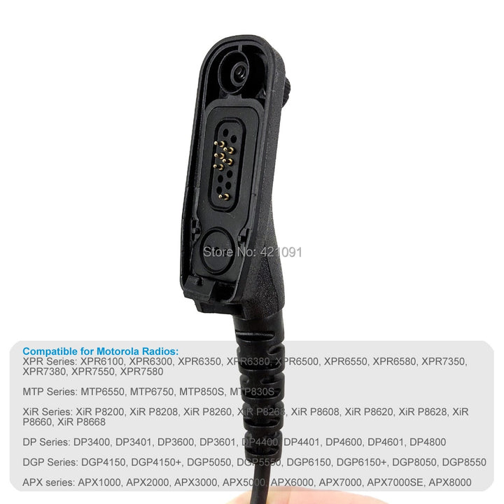 Security Equipment