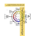 The Circle of Knowledge. - Hardcover