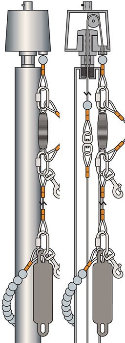 Hurricane Internal Halyard Series Aluminum Flagpole