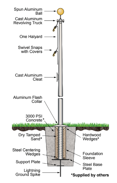 Hurricane Series Ground-Set Aluminum Flagpole