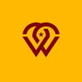 WETSU APP Contribution