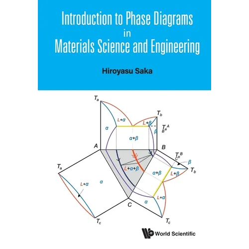 Introduction to Phase Diagrams in Materials Science & Eng - Paperback