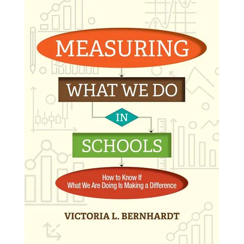 Measuring What We Do in Schools: How to Know If What We Are Doing Is Making a Difference - Paperback