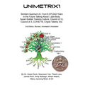 Unimetrix1 - 2nd Edition, Revised, Annotated and Illustrated - Paperback