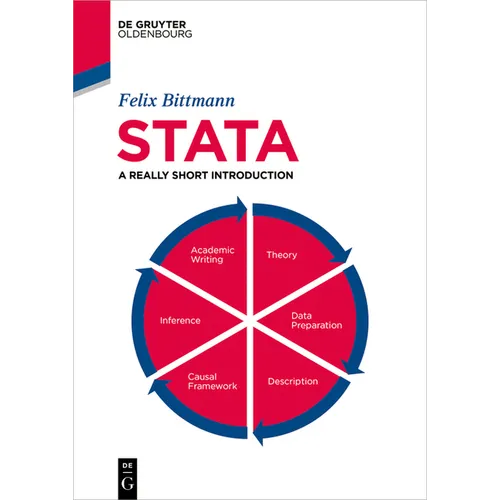 Stata: A Really Short Introduction - Paperback