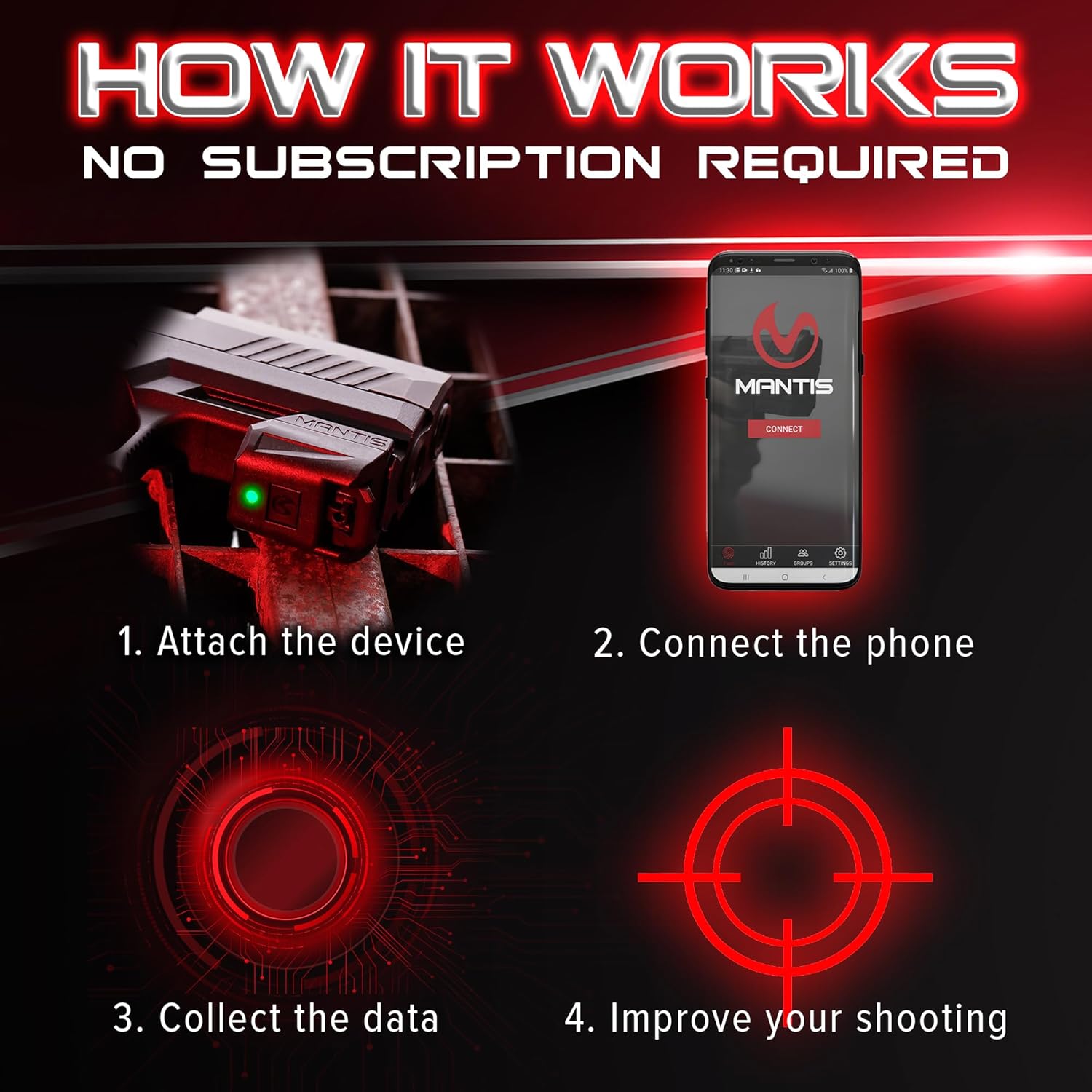 Mantis X10 Elite - Improve Accuracy & Save Big on Ammo - Shooting Practice at Home