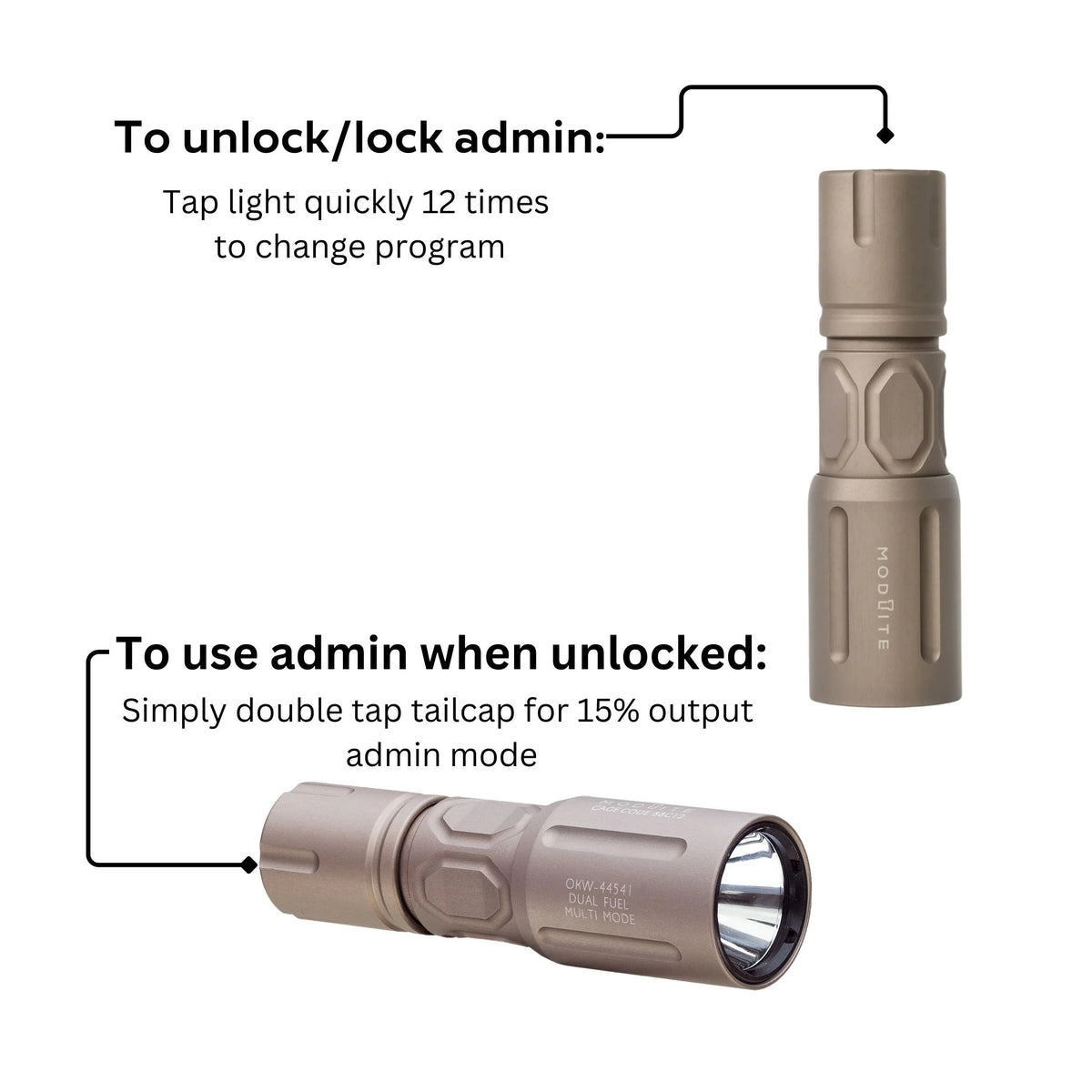 Modlite PLHv3 18650 Handheld Flashlight: Up to 60,000 Candela & 1,500 Lumens