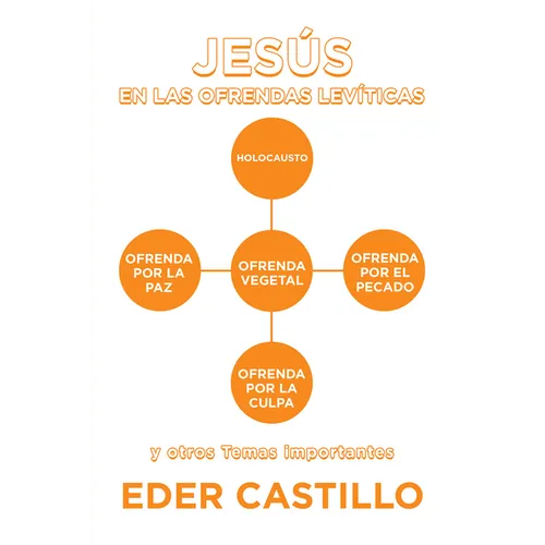Jesús En Las Ofrendas Levíticas - Paperback