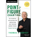 Point and Figure Charting: The Essential Application for Forecasting and Tracking Market Prices - Hardcover