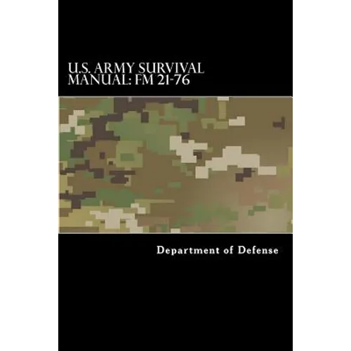 Army Manuals & Reference Guides