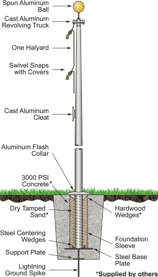 External Halyard Flagpoles