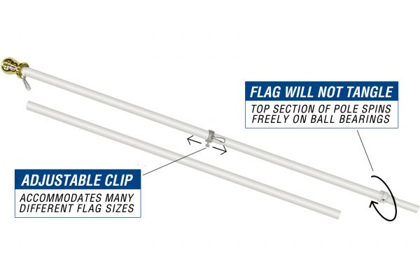 Rotating Flagpole