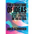 The Structure of Ideas: Mapping a New Theory of Free Expression in the AI Era