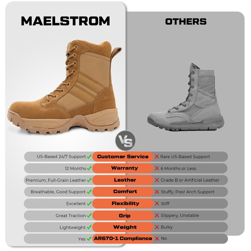 Mens Military Boots, AR 670-1 Compliant, Coyote Brown, Comfortable Lightweight