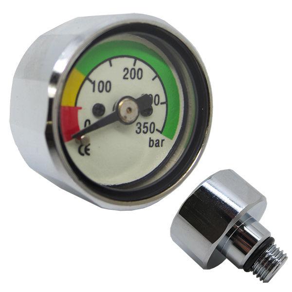 Gauges & Computers