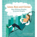 Lines, Bars and Circles: How William Playfair Invented Graphs - Hardcover