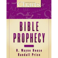 Charts of Bible Prophecy - Paperback