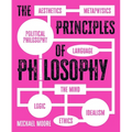 The Principles of Philosophy - Hardcover