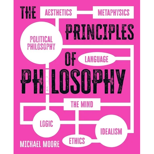 The Principles of Philosophy - Hardcover