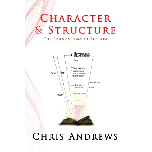 Character and Structure: The Foundations of Fiction - Paperback