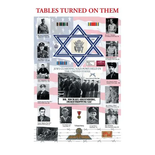 Tables Turned on Them: Jews Guarding Nazi POWS Held in the United States