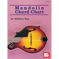 Mandolin Chord Chart - Paperback